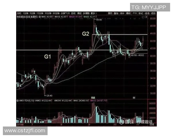 大三与广岛历史交战回顾与分析揭示双方实力对比与战术演变